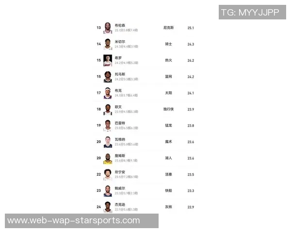 张佳玮解析库里无球与约基奇有球的完美结合SGA与077的持球能力对比文班的防守实力分析